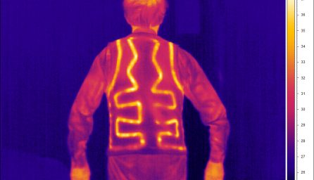 Do Heated Jackets Emit Radiation?
