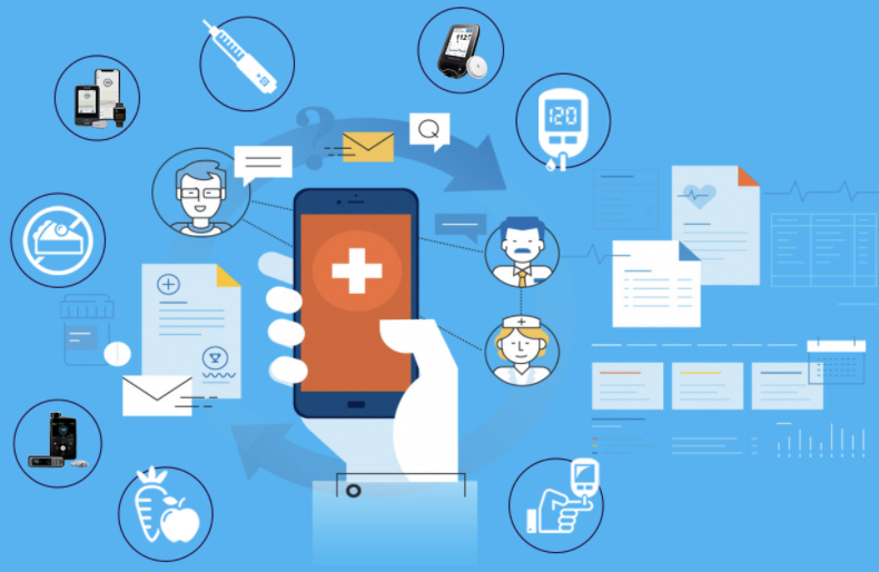 The 5 A's in Healthcare