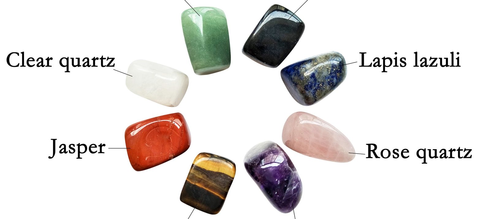 Crystals and Chakras - What Do Chakras Do With Crystals?