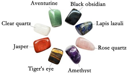 Crystals and Chakras - What Do Chakras Do With Crystals?